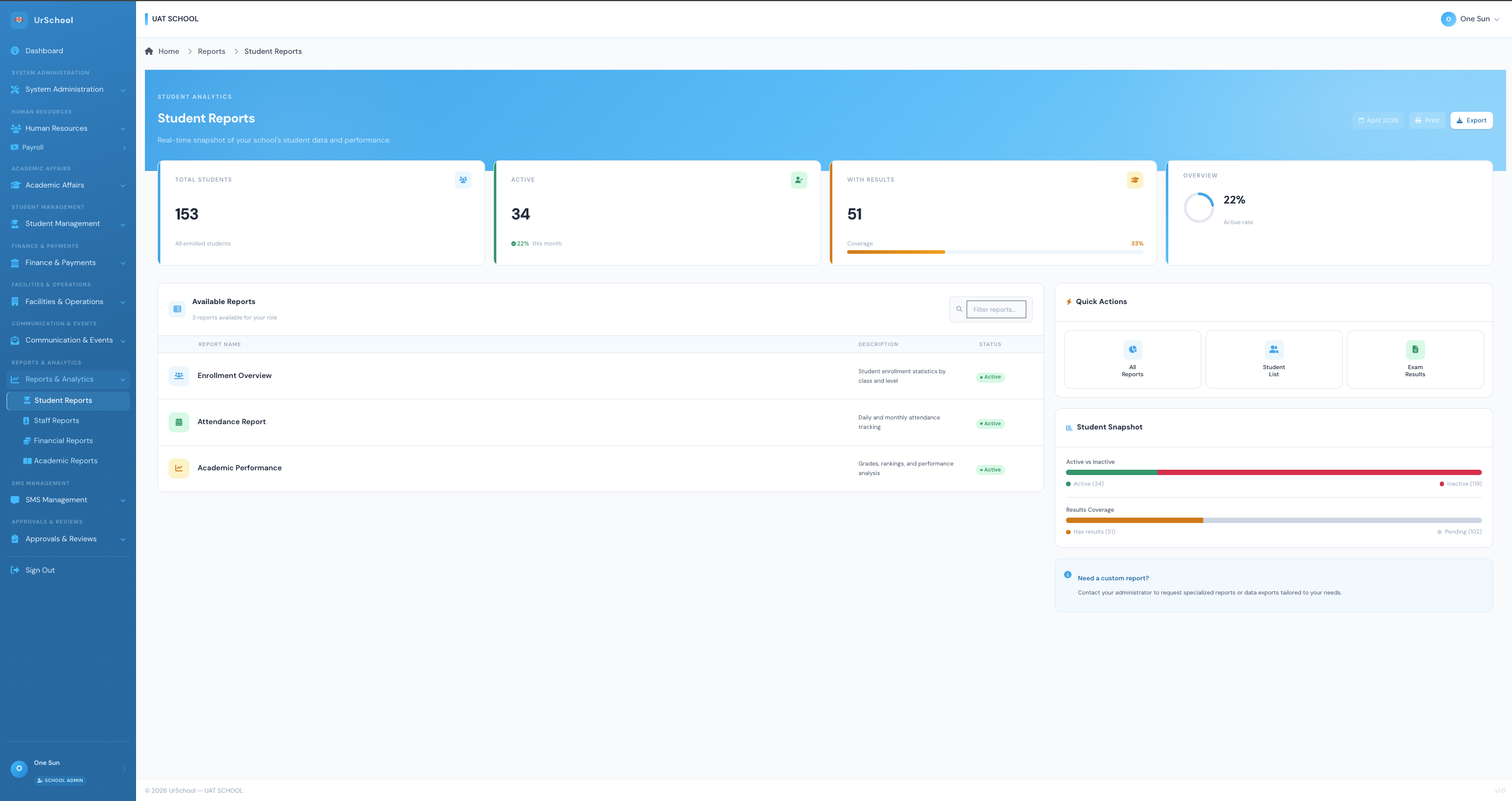URSchool Dashboard